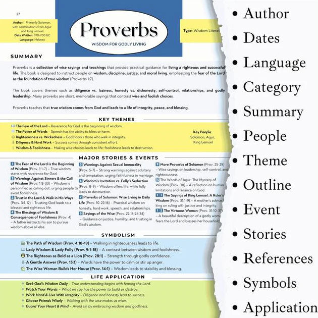 Bible Overview & Summary Outlines
