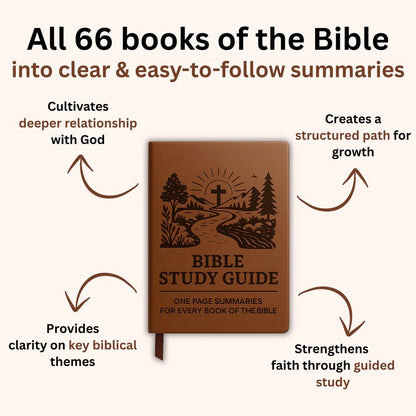 66-Page Bible Study Guide