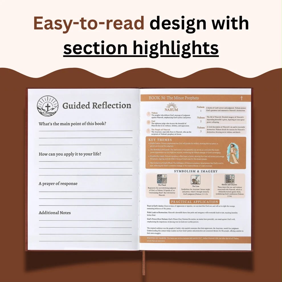 66-Page Bible Study Guide